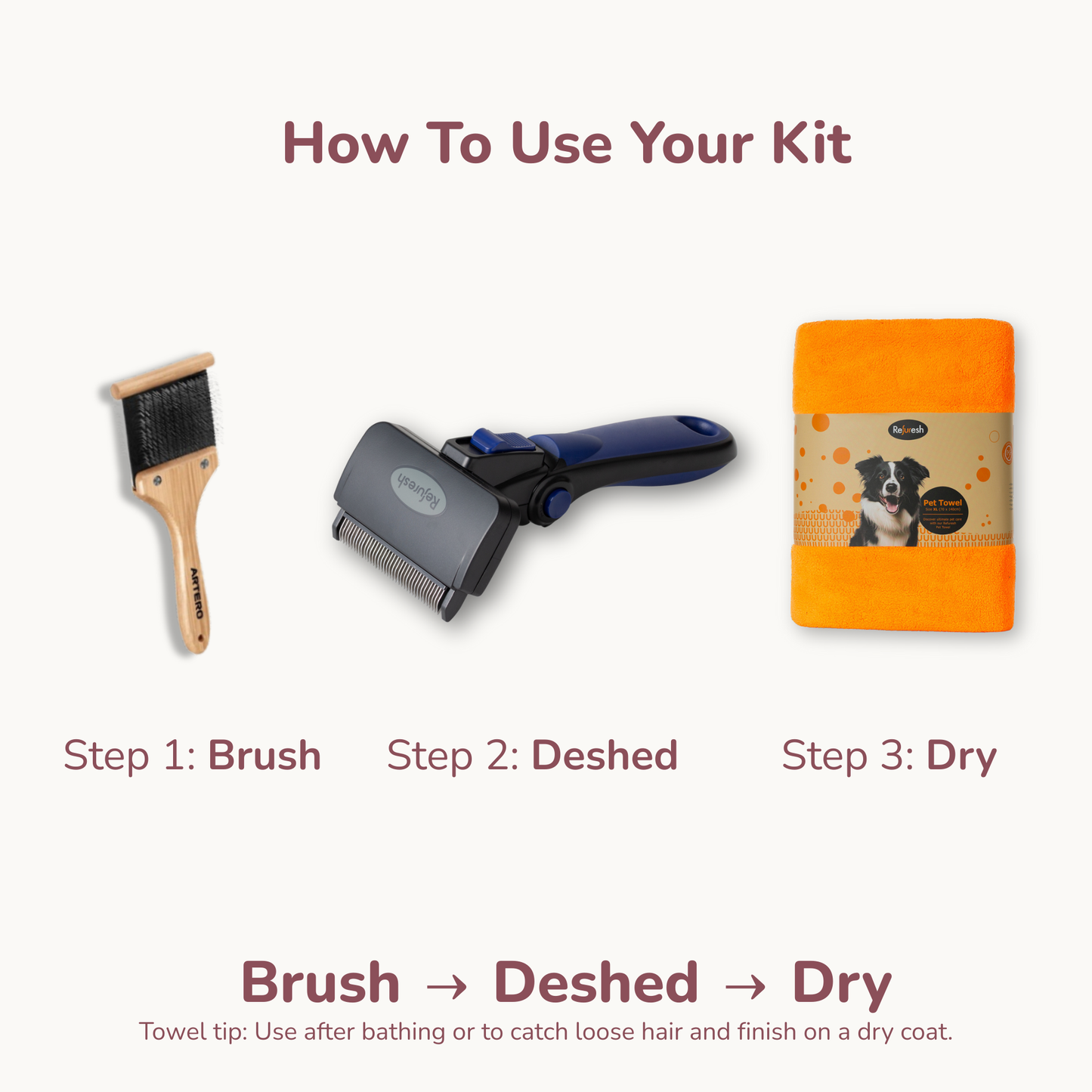 Deshedding Home Kit – Long Coat