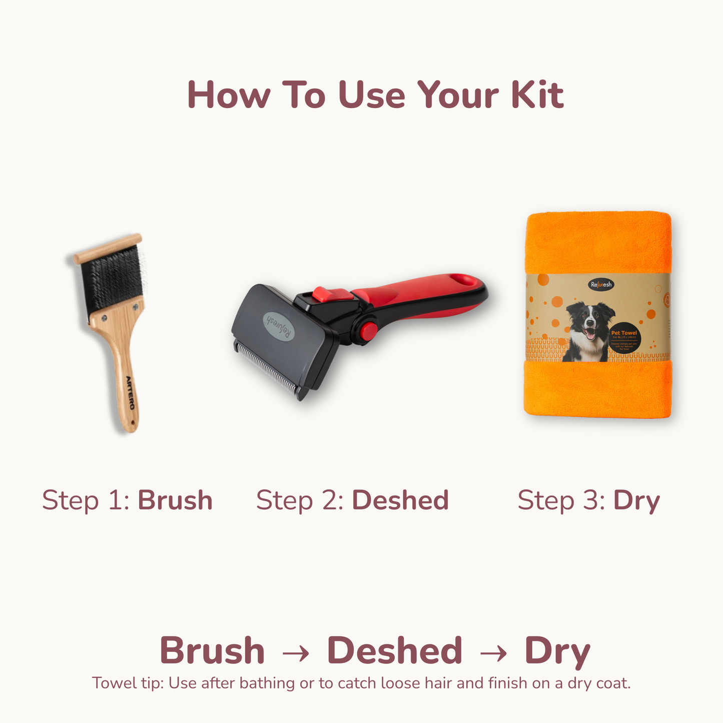 Deshedding Home Kit – Short / Medium Coat