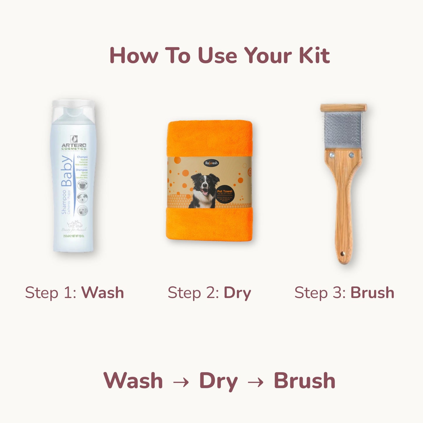 Puppy First Grooming Kit